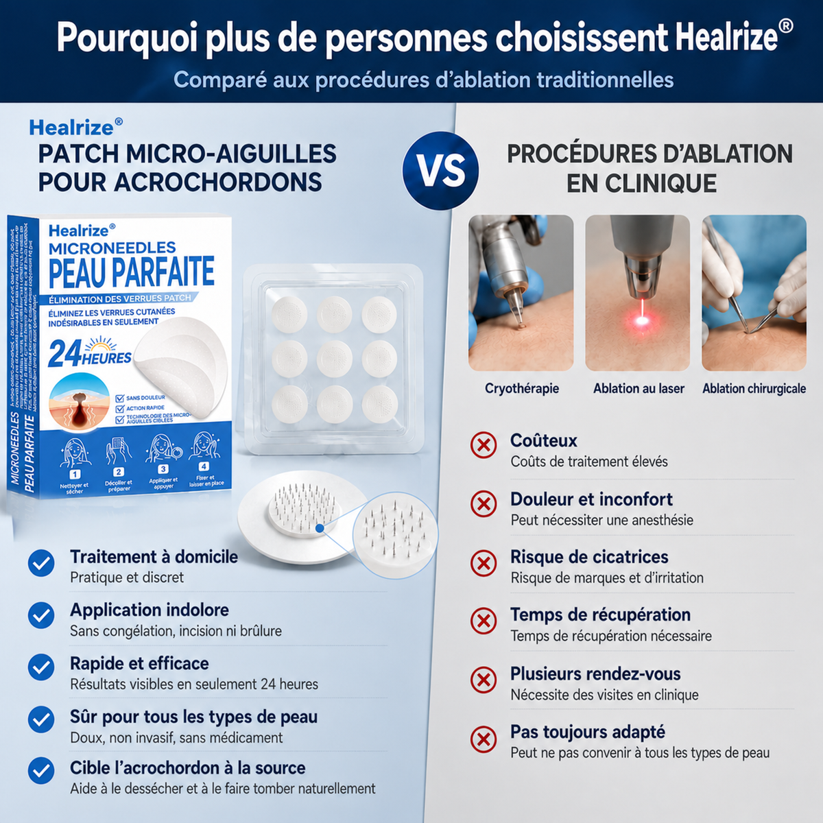 🧑‍⚕️𝐵𝑜𝑢𝑡𝑖𝑞𝑢𝑒 𝑂𝑓𝑓𝑖𝑐𝑖𝑒𝑙𝑙𝑒 | Healrize® 🌿 𝑴𝒊𝒄𝒓𝒐𝒏𝒆𝒆𝒅𝒍𝒆𝒔 – 𝑺𝒐𝒊𝒏 𝑪𝒊𝒃𝒍𝒆́ 𝒑𝒐𝒖𝒓 𝒖𝒏𝒆 𝑷𝒆𝒂𝒖 𝑷𝒍𝒖𝒔 𝑳𝒊𝒔𝒔𝒆 𝒆𝒕 𝑷𝒂𝒓𝒇𝒂𝒊𝒕𝒆 (𝑃𝑜𝑢𝑟 𝑙𝑒𝑠 𝑎𝑐𝑟𝑜𝑐ℎ𝑜𝑟𝑑𝑜𝑛𝑠, 𝑙𝑒𝑠 𝑝𝑒𝑡𝑖𝑡𝑒𝑠 𝑒𝑥𝑐𝑟𝑜𝑖𝑠𝑠𝑎𝑛𝑐𝑒𝑠 𝑐𝑢𝑡𝑎𝑛é𝑒𝑠, 𝑙𝑒𝑠 𝑣𝑒𝑟𝑟𝑢𝑒𝑠, 𝑙𝑒𝑠 𝑔𝑟𝑎𝑖𝑛𝑠 𝑑𝑒 𝑏𝑒𝑎𝑢𝑡é, 𝑙𝑒𝑠 𝑡𝑎𝑐ℎ𝑒𝑠 𝑑𝑒 𝑣𝑖𝑒𝑖𝑙𝑙𝑒𝑠𝑠𝑒 𝑒𝑡 𝑙𝑒𝑠 𝑝𝑟𝑜𝑏𝑙è𝑚𝑒𝑠 𝑑𝑒 𝑝𝑖𝑔𝑚𝑒𝑛𝑡𝑎𝑡𝑖𝑜𝑛）