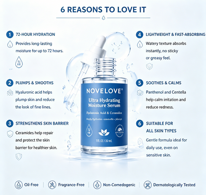 NOVELOVE® Sérum régénérant au collagène