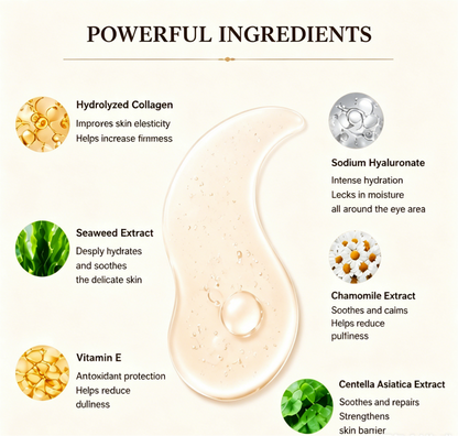 NOVELOVE®Patchs hydratants au collagène pour les yeux