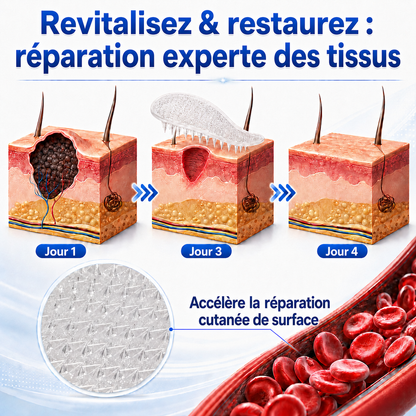 🧑‍⚕️𝐵𝑜𝑢𝑡𝑖𝑞𝑢𝑒 𝑂𝑓𝑓𝑖𝑐𝑖𝑒𝑙𝑙𝑒 | Healrize® 🌿 𝑴𝒊𝒄𝒓𝒐𝒏𝒆𝒆𝒅𝒍𝒆𝒔 – 𝑺𝒐𝒊𝒏 𝑪𝒊𝒃𝒍𝒆́ 𝒑𝒐𝒖𝒓 𝒖𝒏𝒆 𝑷𝒆𝒂𝒖 𝑷𝒍𝒖𝒔 𝑳𝒊𝒔𝒔𝒆 𝒆𝒕 𝑷𝒂𝒓𝒇𝒂𝒊𝒕𝒆 (𝑃𝑜𝑢𝑟 𝑙𝑒𝑠 𝑎𝑐𝑟𝑜𝑐ℎ𝑜𝑟𝑑𝑜𝑛𝑠, 𝑙𝑒𝑠 𝑝𝑒𝑡𝑖𝑡𝑒𝑠 𝑒𝑥𝑐𝑟𝑜𝑖𝑠𝑠𝑎𝑛𝑐𝑒𝑠 𝑐𝑢𝑡𝑎𝑛é𝑒𝑠, 𝑙𝑒𝑠 𝑣𝑒𝑟𝑟𝑢𝑒𝑠, 𝑙𝑒𝑠 𝑔𝑟𝑎𝑖𝑛𝑠 𝑑𝑒 𝑏𝑒𝑎𝑢𝑡é, 𝑙𝑒𝑠 𝑡𝑎𝑐ℎ𝑒𝑠 𝑑𝑒 𝑣𝑖𝑒𝑖𝑙𝑙𝑒𝑠𝑠𝑒 𝑒𝑡 𝑙𝑒𝑠 𝑝𝑟𝑜𝑏𝑙è𝑚𝑒𝑠 𝑑𝑒 𝑝𝑖𝑔𝑚𝑒𝑛𝑡𝑎𝑡𝑖𝑜𝑛）
